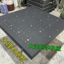 ݸʯݻҵרҵӹ